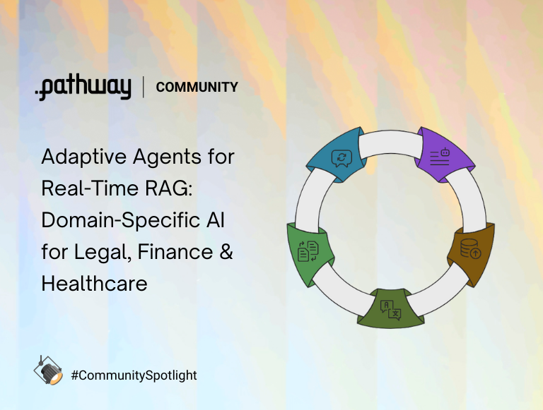 Adaptive Agents for Real-Time RAG: Domain-Specific AI for Legal ...