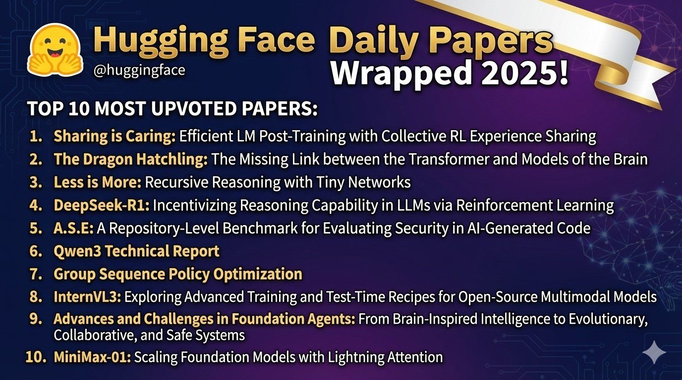 BDH is the second most popular AI paper of 2025