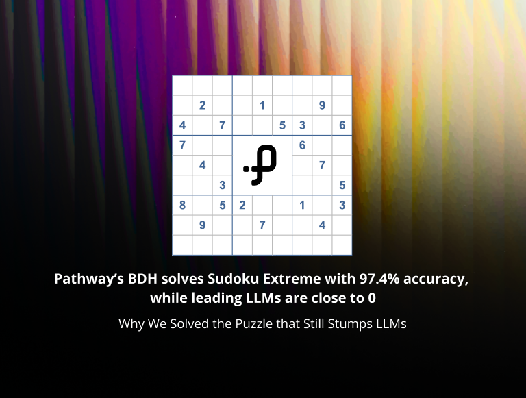 Pathway’s BDH solves Sudoku Extreme with 97.4% accuracy, while leading LLMs are close to 0