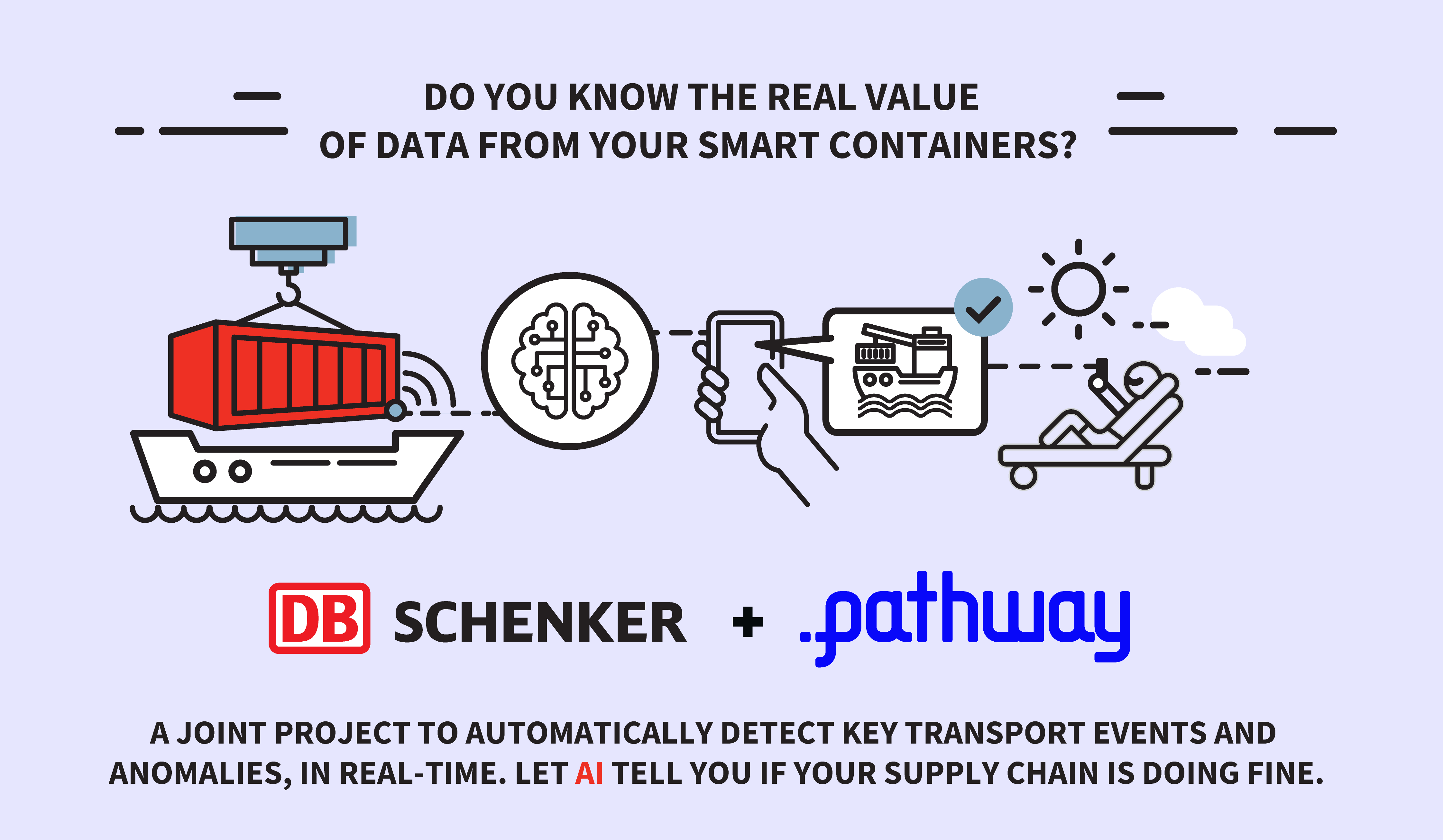 a joint project to automatically detect key transport events and anomalies, in real-time. Let AI tell you if your supply chain is doing fine